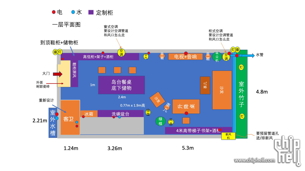 1层ppt图纸