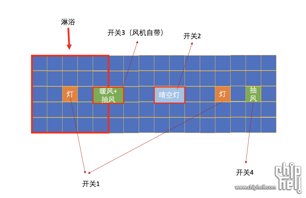 卫生间灯和排风布局