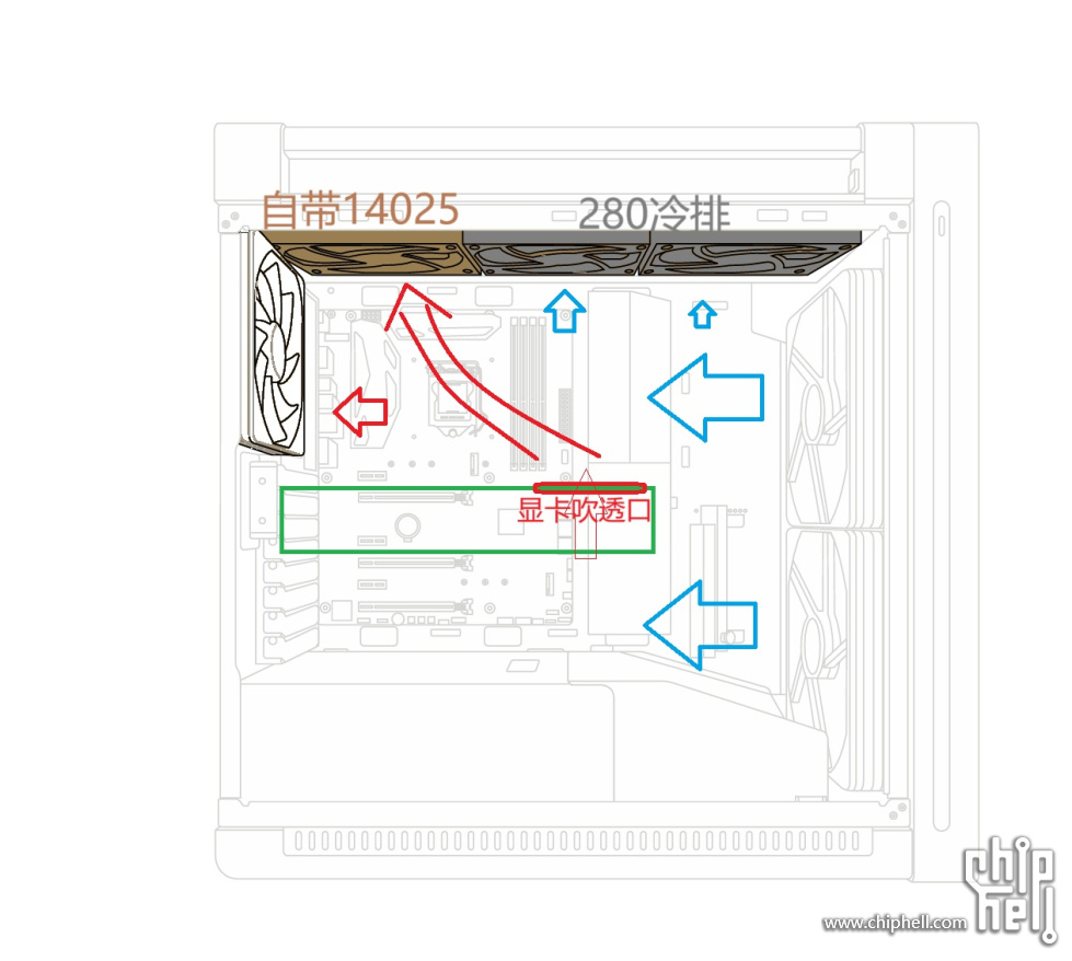 PA602 风道 280冷排.jpg