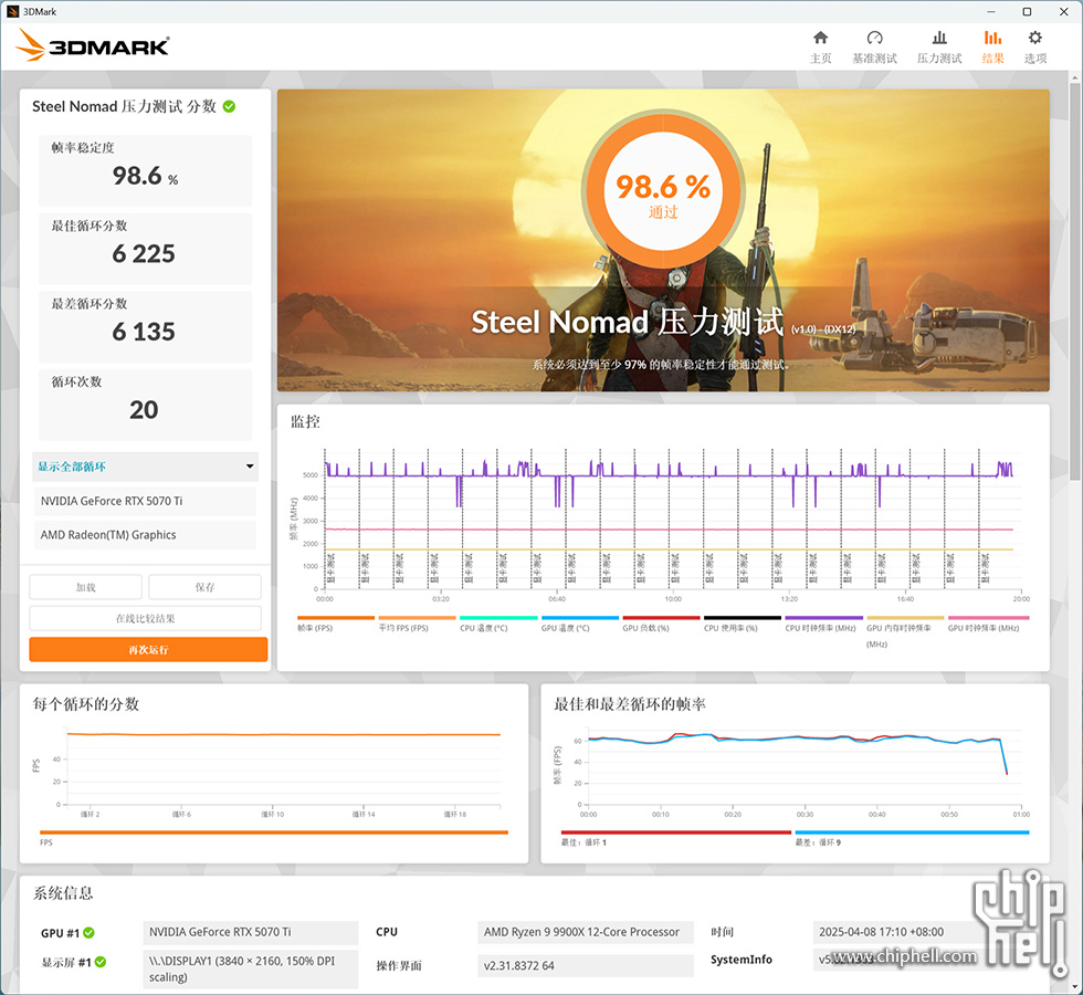 3DMARK 压力测试.jpg