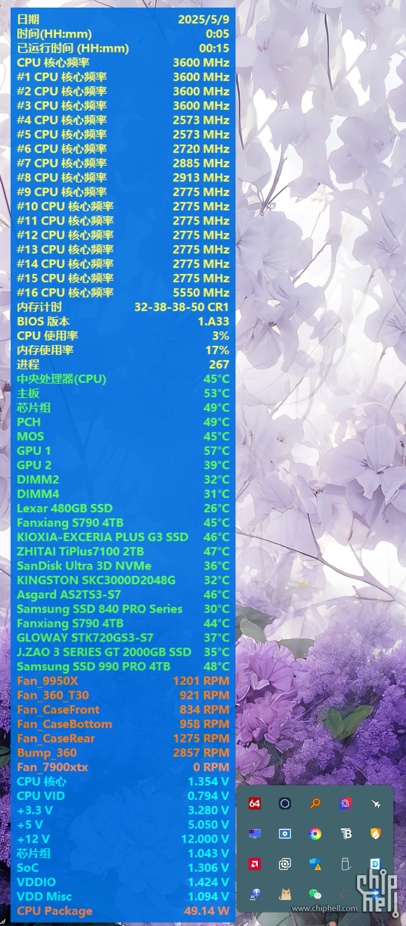 9950X待机 45°.png