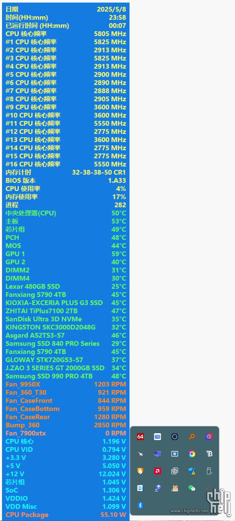 9950X待机 50°.png