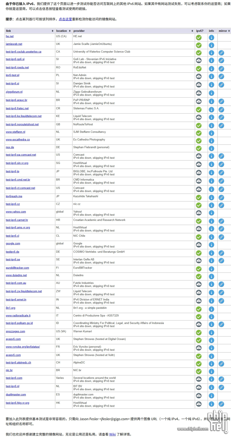 屏幕截图_9-5-2025_211748_ipv6ready.me.jpeg