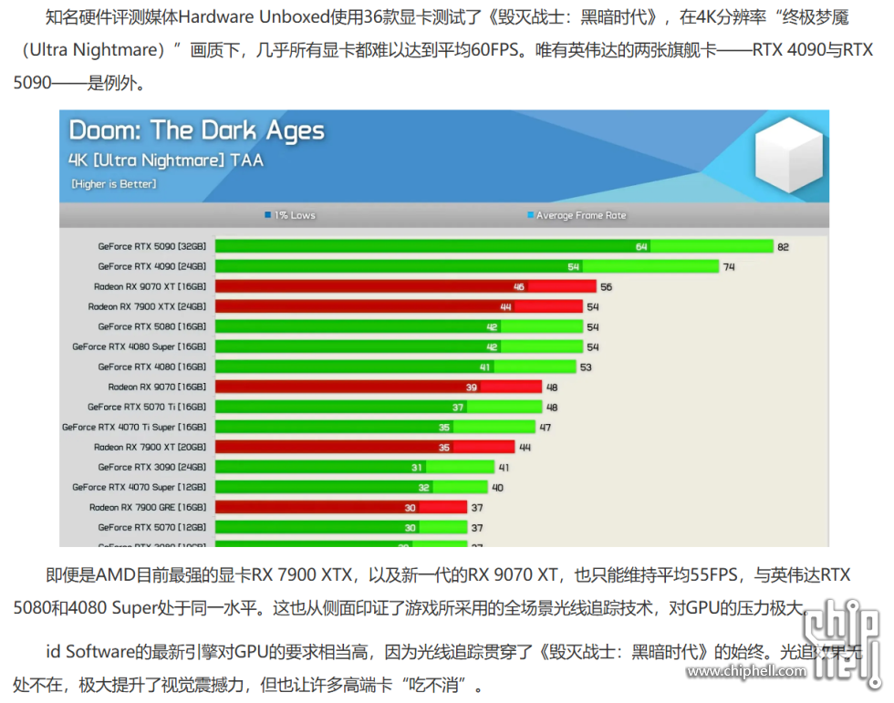 屏幕截图 2025-05-10 131230.png