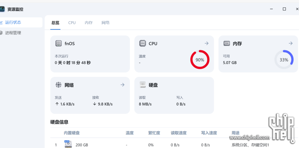 软解媒体库4k电影CPU占用.png