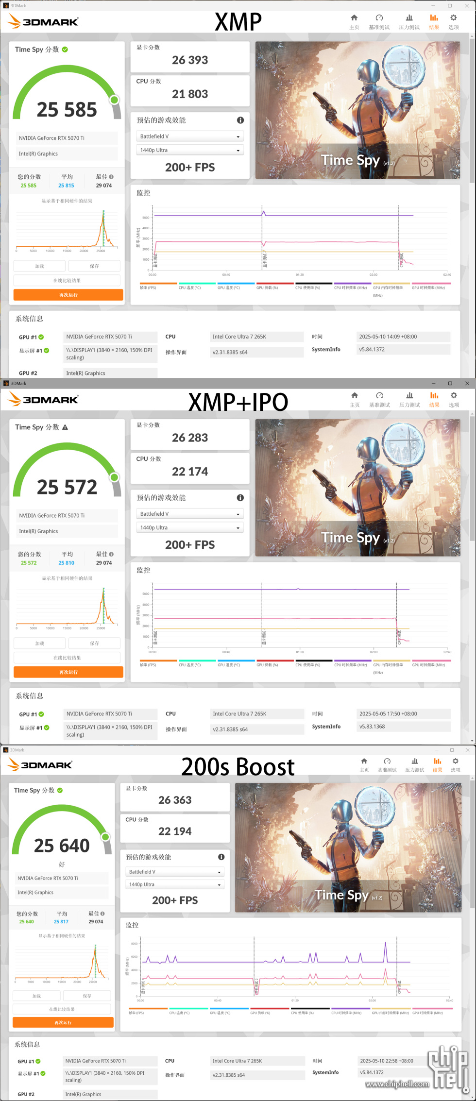 3dmark ts.jpg