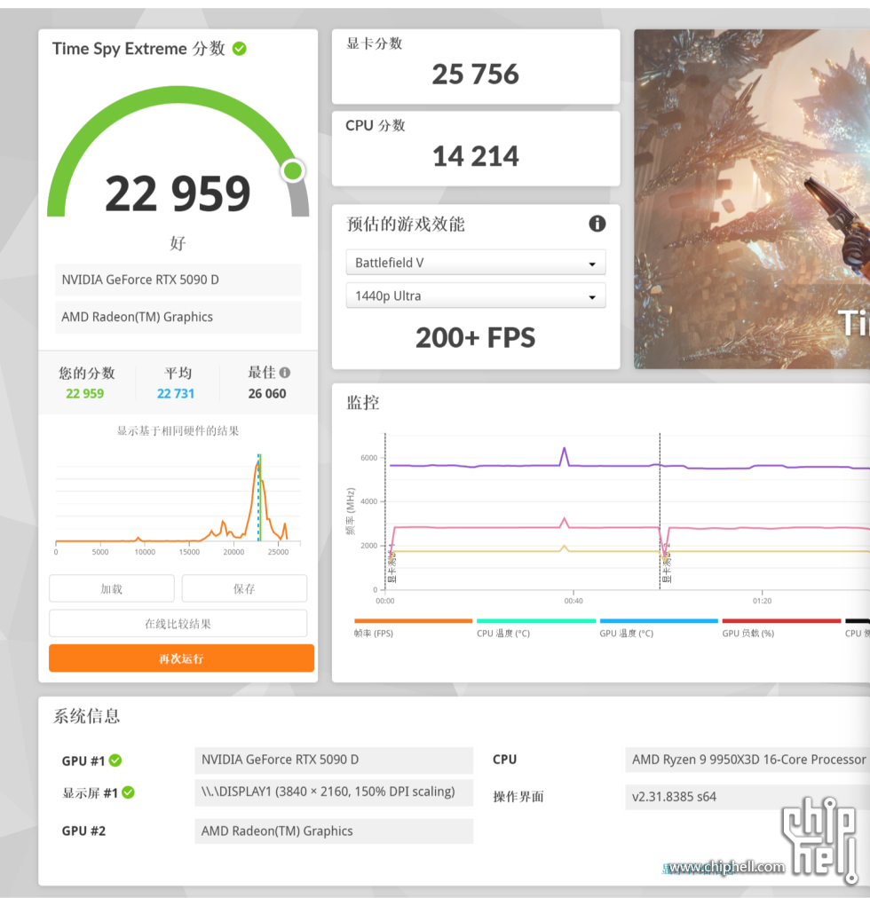 5090D 3DMARK TPE.png