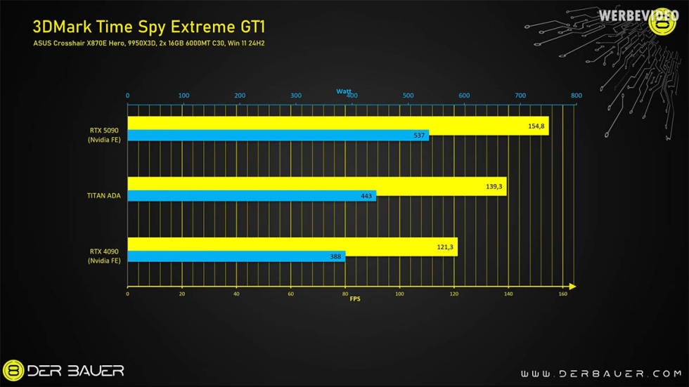 RTX_Ada_06.jpg