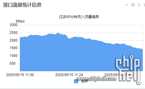 Screenshot 2025-05-15 at 12.00.09.png