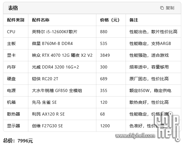 屏幕截图 2025-05-15 121008.png
