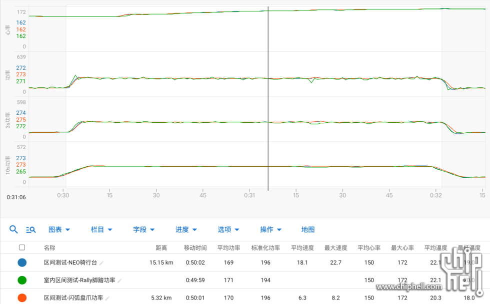 0507-室内区间测试-Vo2max.png