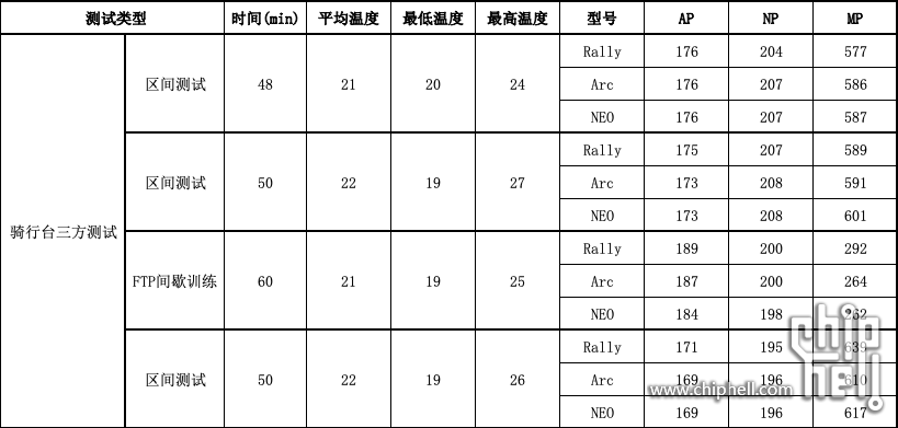 数据一.png