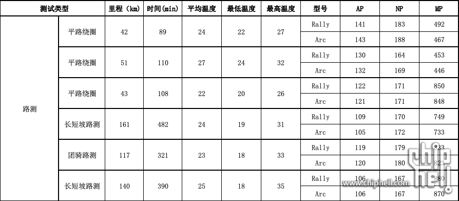 数据2.png