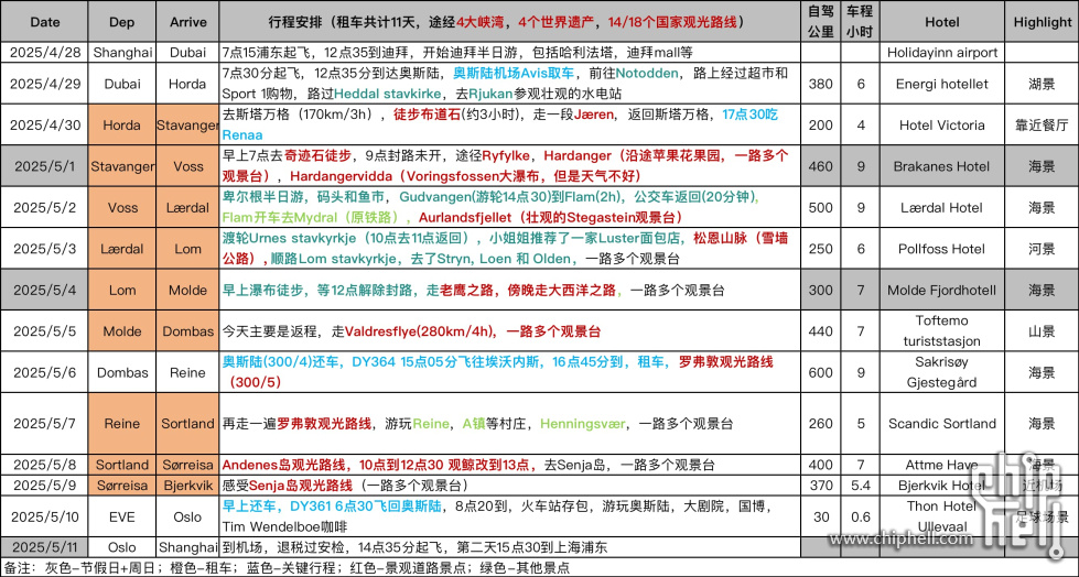 行程.jpg