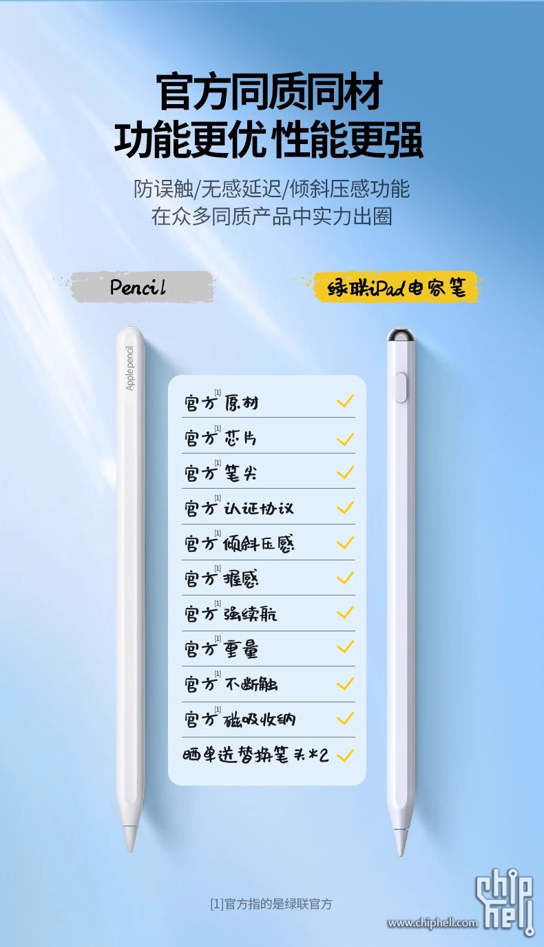 绿联 官方 iPad 笔.jpg