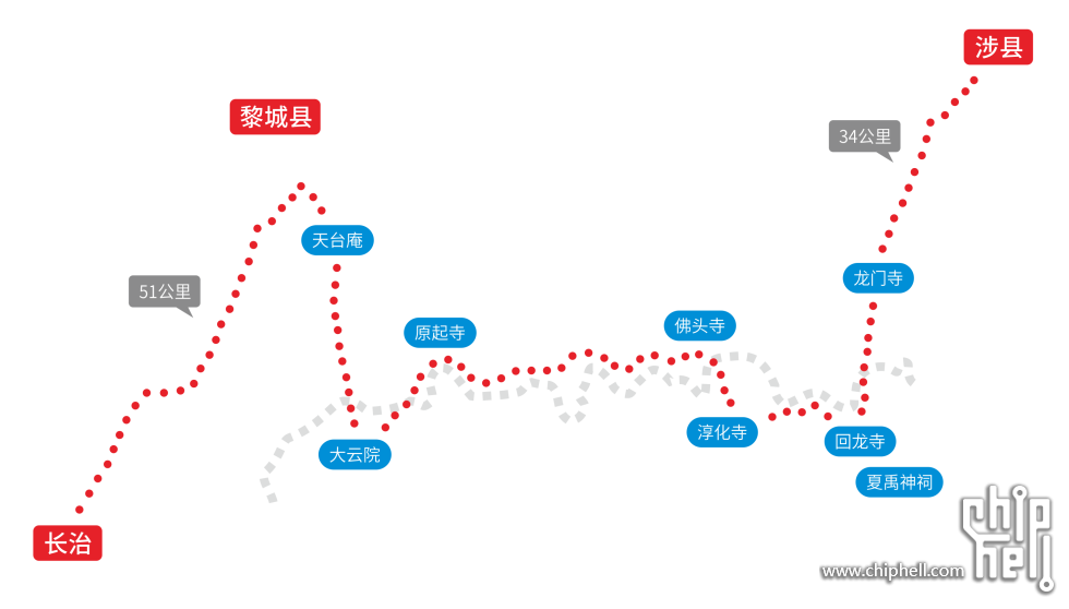浊漳河谷地图.png