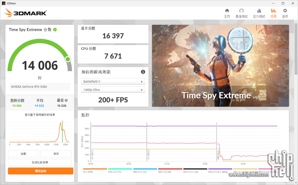 3DMark Time Spy Extreme.jpg