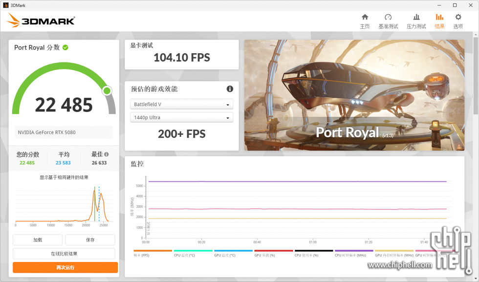 3DMark Port Royal.jpg