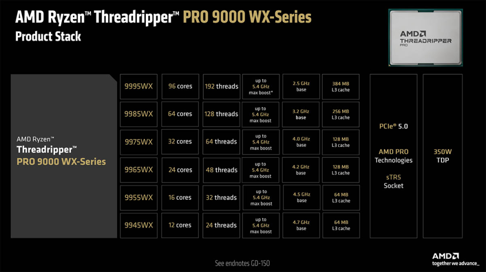 Threadripper9000_03.jpg