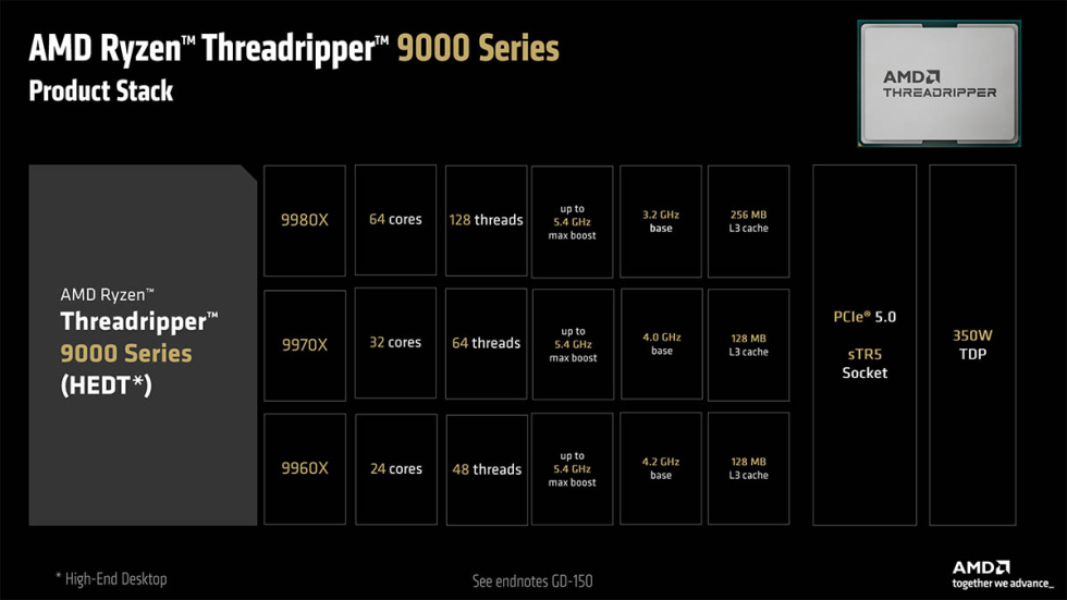 Threadripper9000_04.jpg