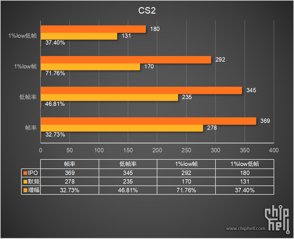 34.柱状图12-CS2.jpg