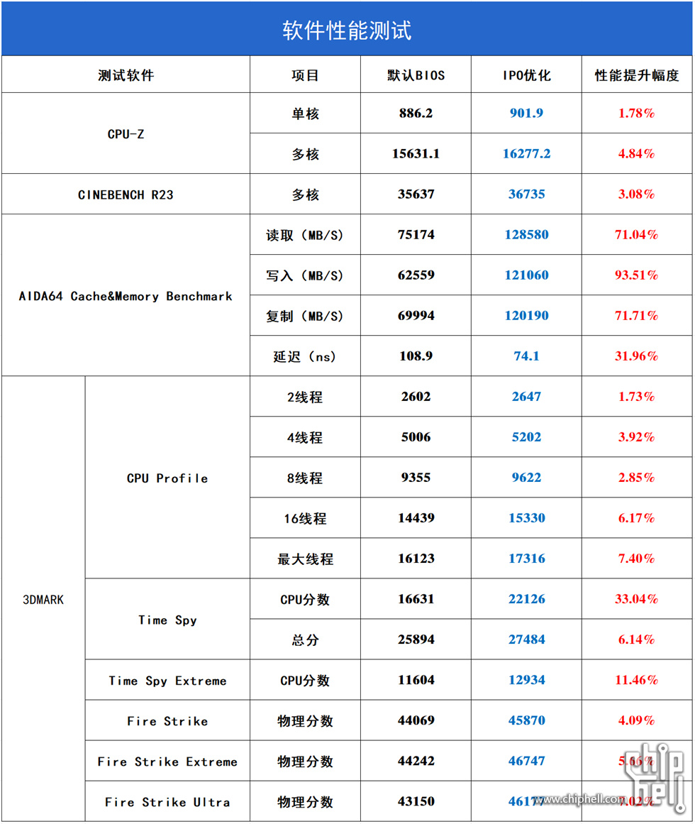 37.总表.jpg