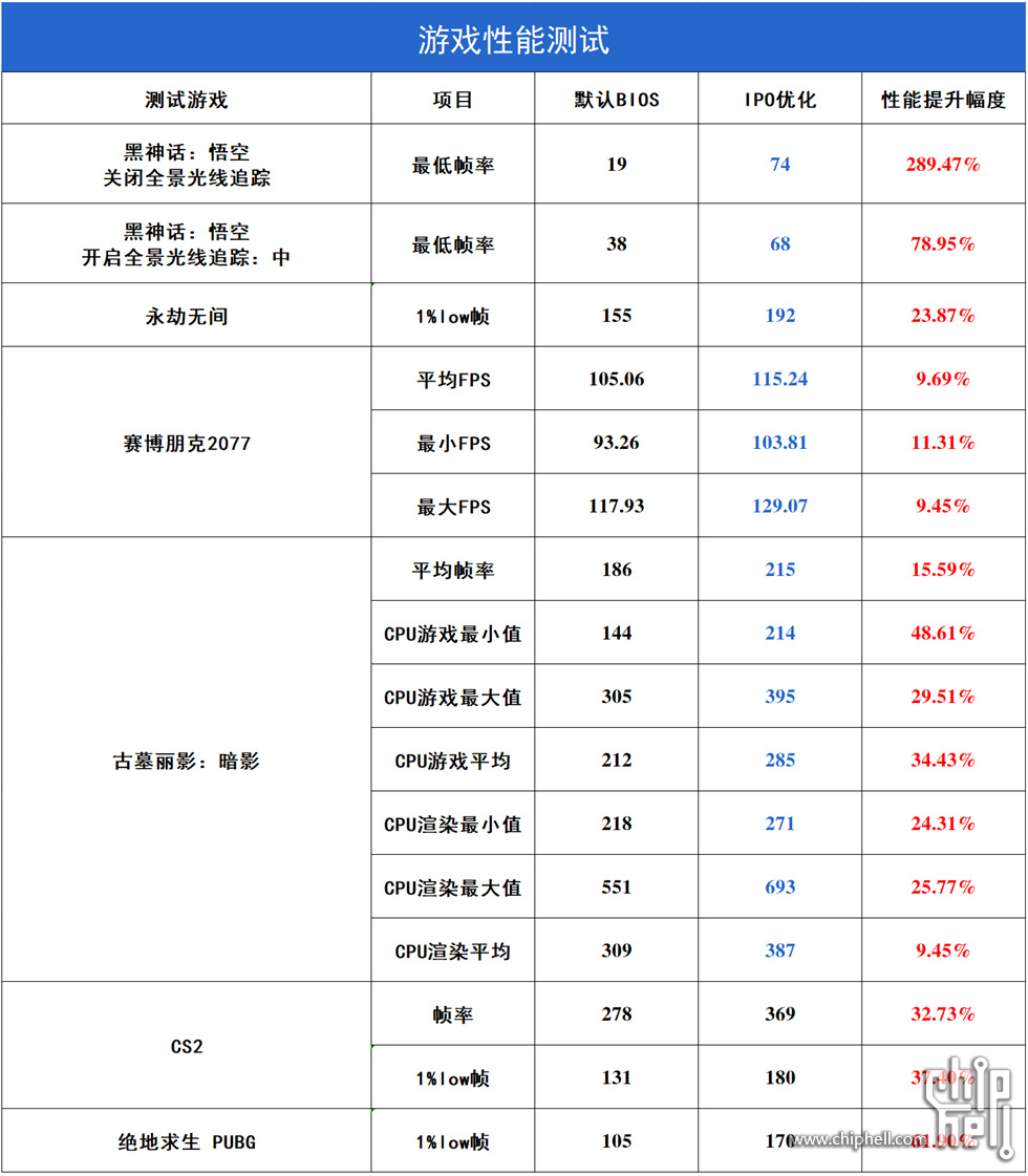 38.总表2.jpg