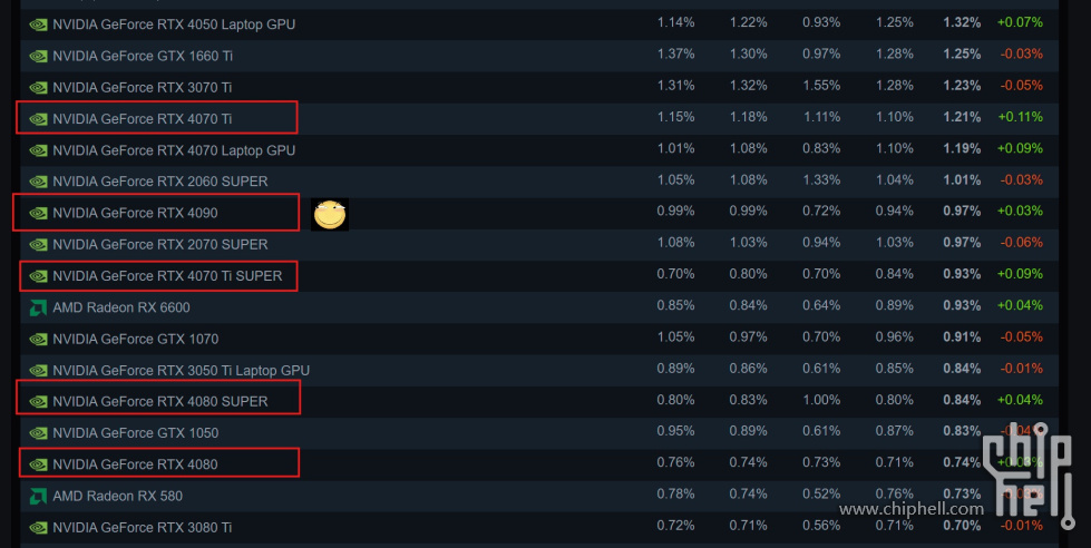 steam-hw-survey.jpg