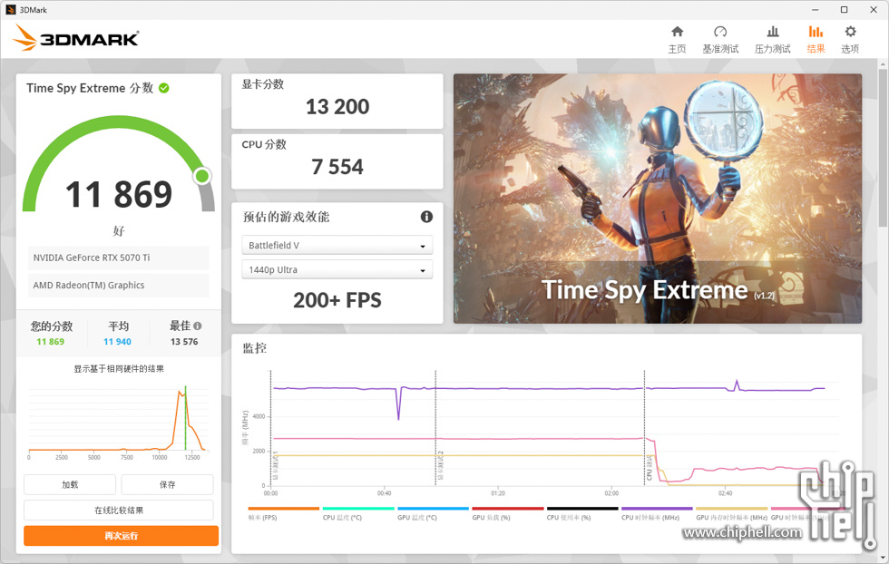 3DMark Time Spy Extreme.jpg