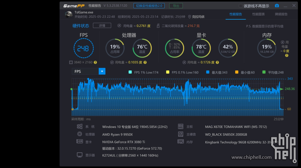 3g 性能.jpg
