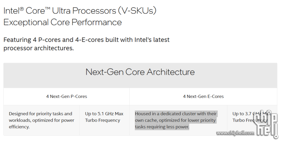 Intel® Core™ Ultra Mobile Processor (Series 2) .png