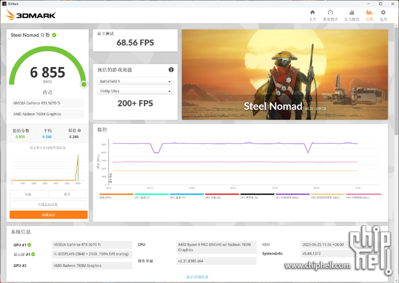 小主机4k畅玩3A？铭凡UM890 Plus Oculink显卡坞 索泰RTX5070Ti2681.png