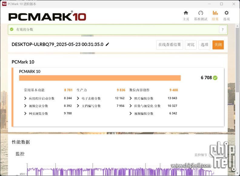 小主机4k畅玩3A？铭凡UM890 Plus Oculink显卡坞 索泰RTX5070Ti3197.png