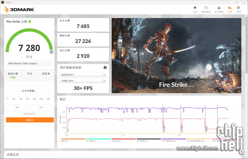 小主机4k畅玩3A？铭凡UM890 Plus Oculink显卡坞 索泰RTX5070Ti4001.png
