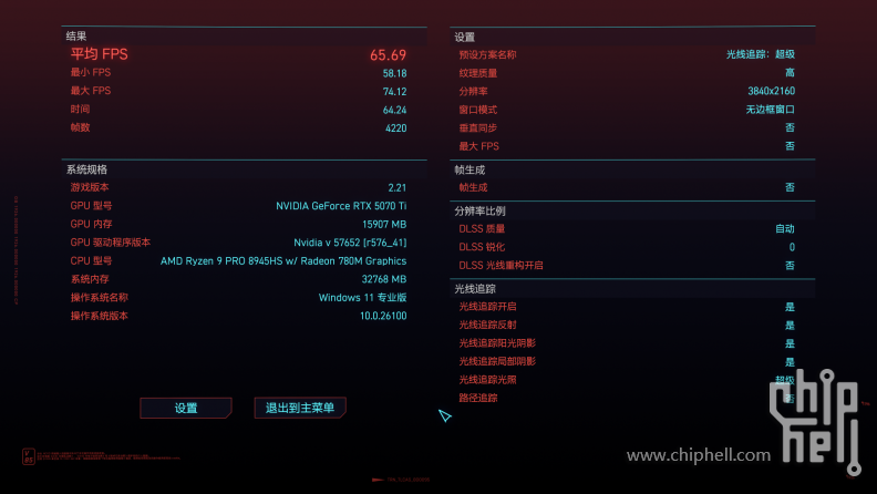 小主机4k畅玩3A？铭凡UM890 Plus Oculink显卡坞 索泰RTX5070Ti3751.png