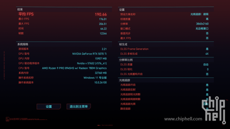 小主机4k畅玩3A？铭凡UM890 Plus Oculink显卡坞 索泰RTX5070Ti3807.png