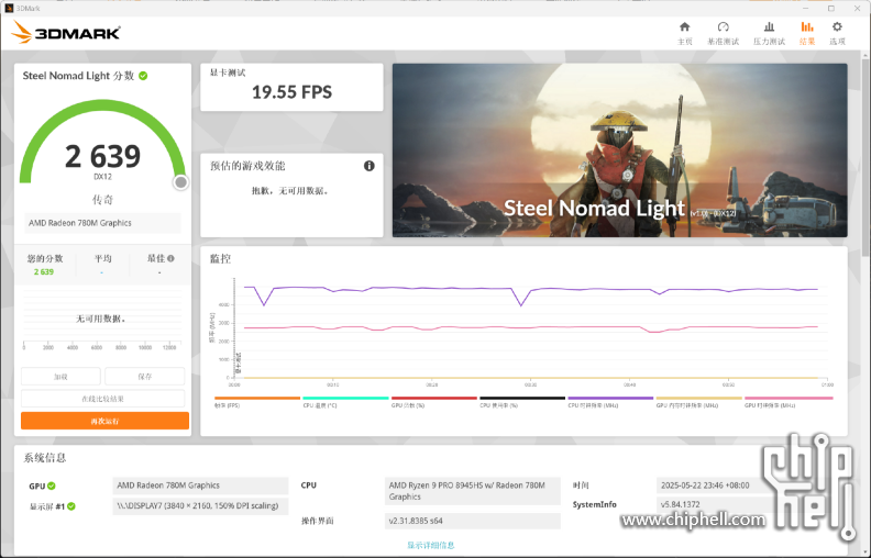 小主机4k畅玩3A？铭凡UM890 Plus Oculink显卡坞 索泰RTX5070Ti4211.png