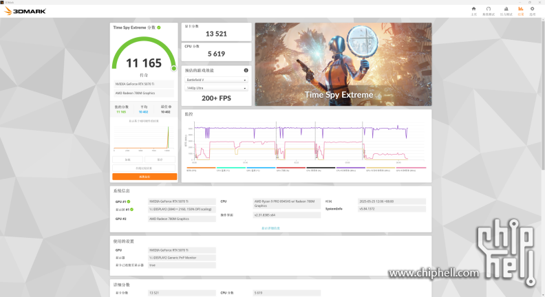 小主机4k畅玩3A？铭凡UM890 Plus Oculink显卡坞 索泰RTX5070Ti4560.png