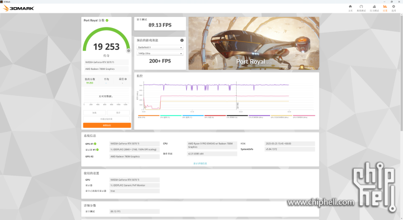 小主机4k畅玩3A？铭凡UM890 Plus Oculink显卡坞 索泰RTX5070Ti4699.png