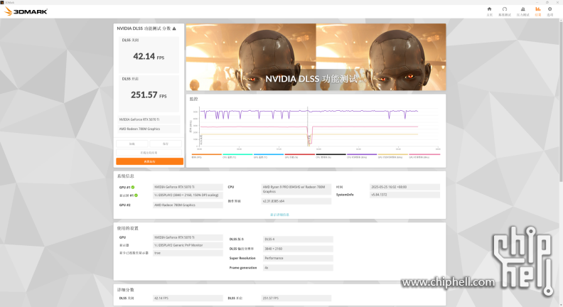 小主机4k畅玩3A？铭凡UM890 Plus Oculink显卡坞 索泰RTX5070Ti4856.png
