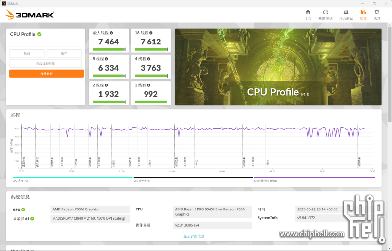 小主机4k畅玩3A？铭凡UM890 Plus Oculink显卡坞 索泰RTX5070Ti5246.png