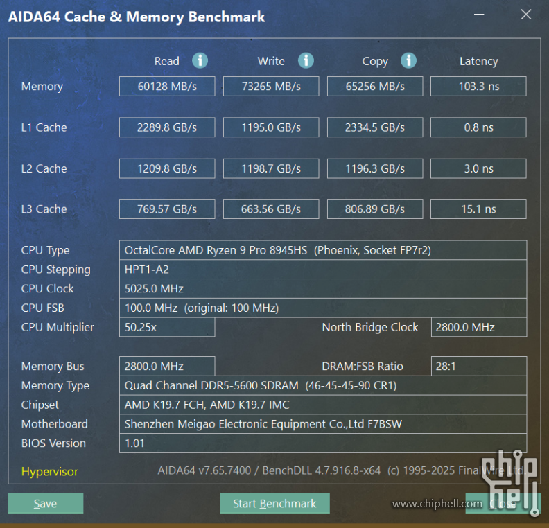 小主机4k畅玩3A？铭凡UM890 Plus Oculink显卡坞 索泰RTX5070Ti5360.png