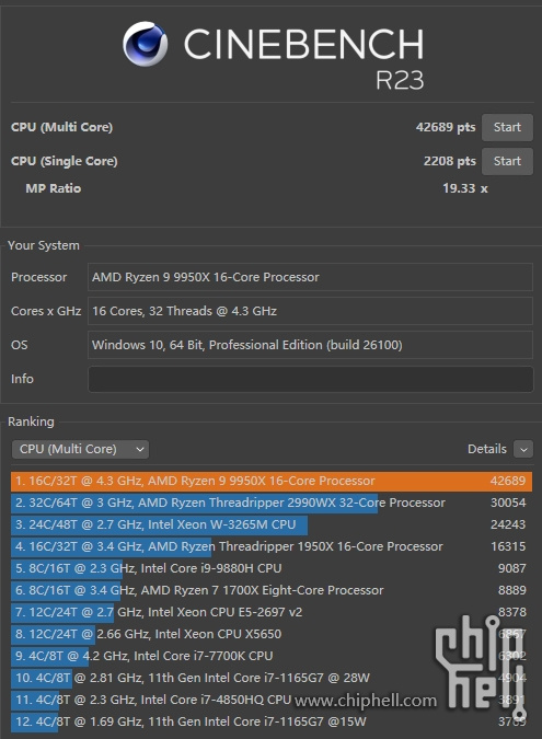 9950x_r23.JPG