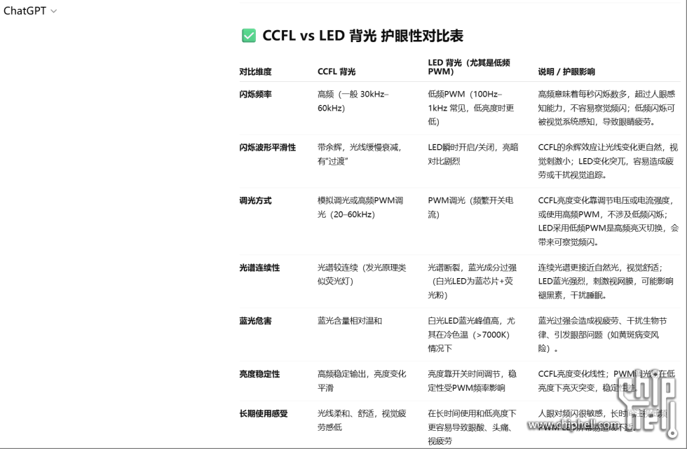 CCFL.png