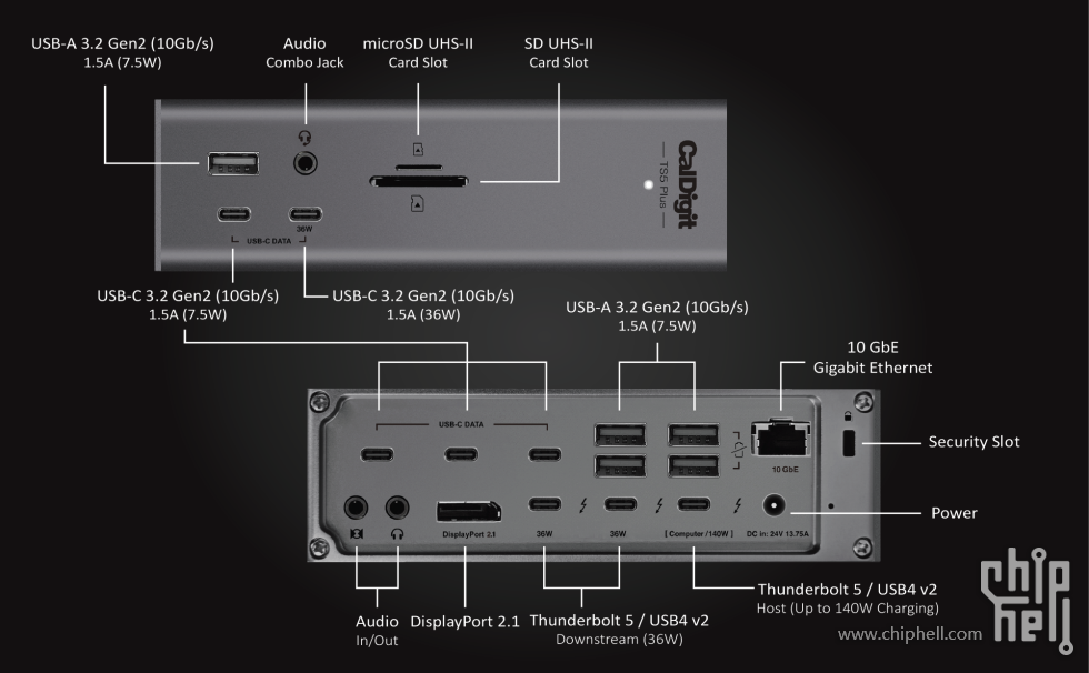 TS5P-Diagram2.png