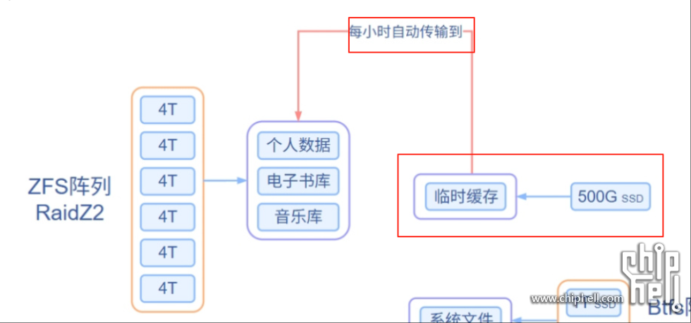 wechat_2025-05-30_170505_825.png
