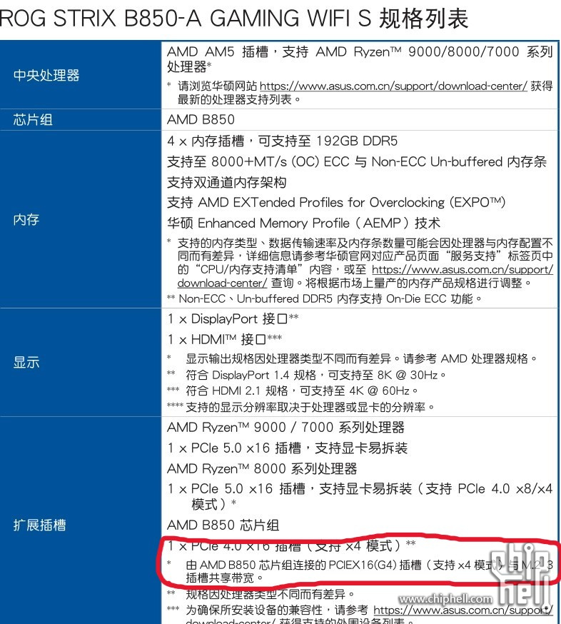 屏幕截图_31-5-2025_18745_dlcdnta.asus.com.cn.jpeg