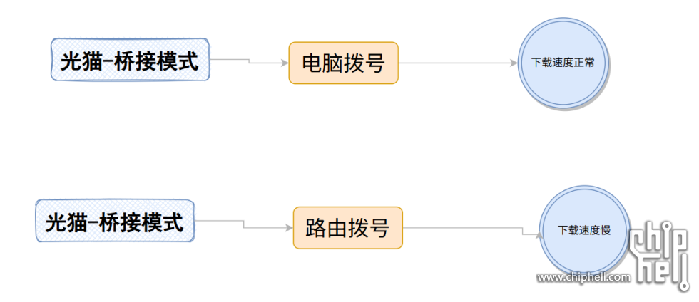chrome_gQXNvmxlOT.png