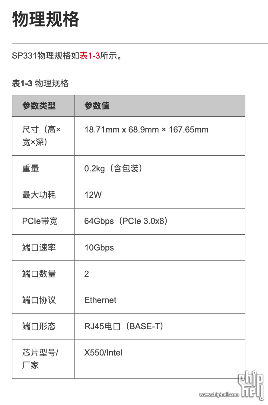 SP331 物理规格
