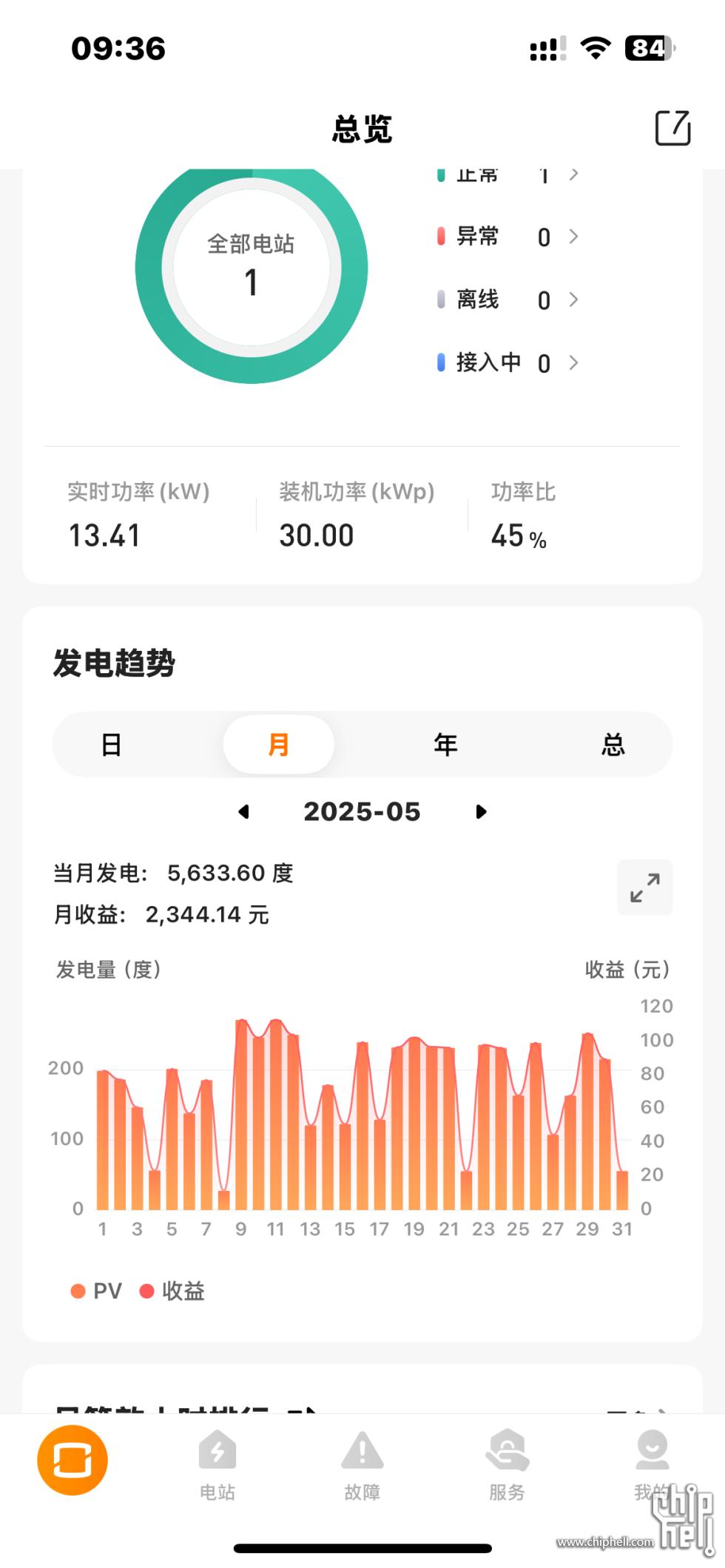 光伏.png